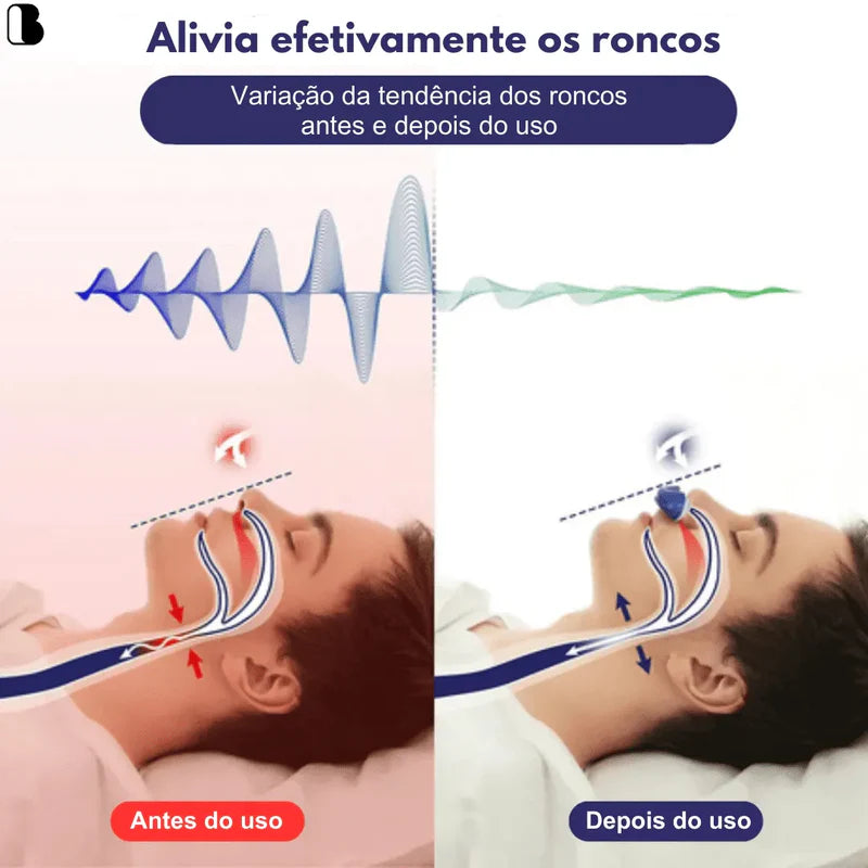 Anti Ronco Eletrônico Micro ✅