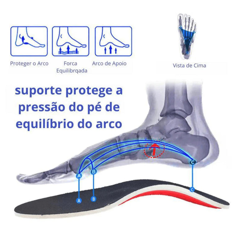 Palmilha Ortopédica Ultra Alívio - HC ✅