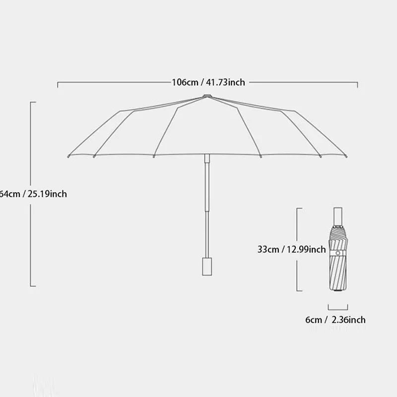 Guarda-Chuva Resistente ao Vento Durável e Protetor ⭐✅