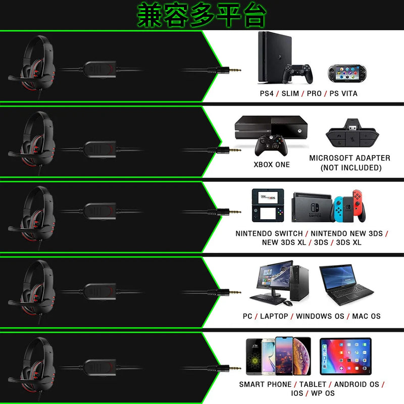 Headphones com Fio para Gamers ✅